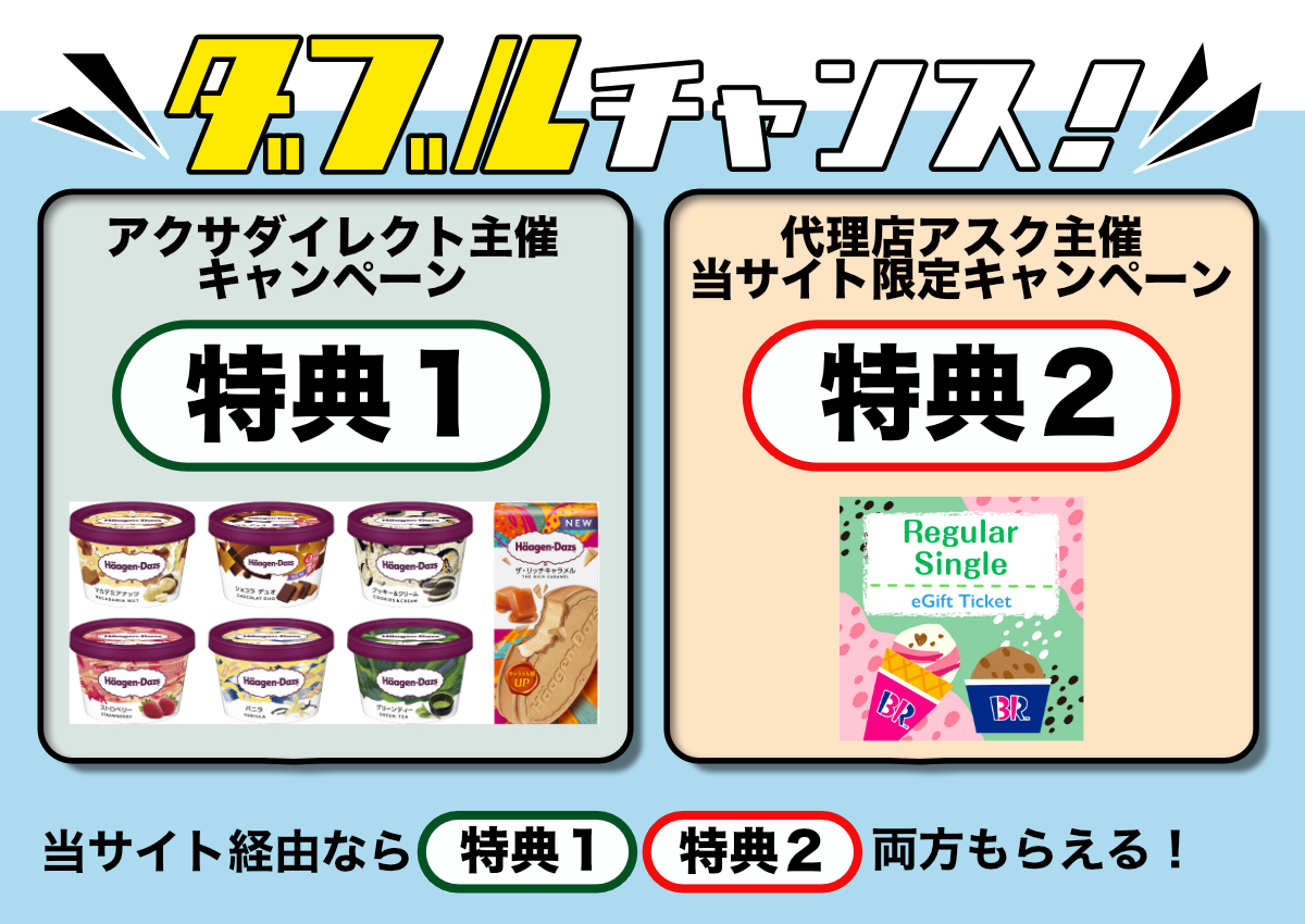 ハーゲンダッツ・サーティワン
